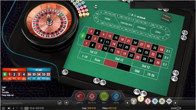 Cách đặt cược roulette hiệu quả